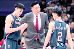 赛后广州队备战CBA常规赛，完成体检细节曝光，底气十足，轮换策略成焦点的简单介绍万博ManbetxAPP